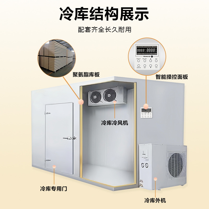廣東先進製冷設備：1000平米冷庫的實際儲存量解析